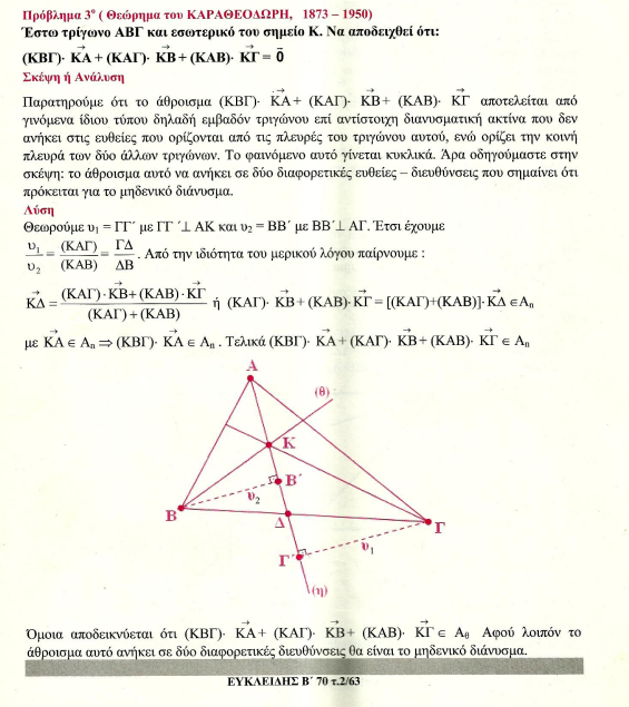 Καραθεοδωρή-Λουρίδα.png