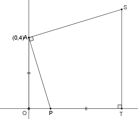 Καρτεσιανό  τοπίο.png