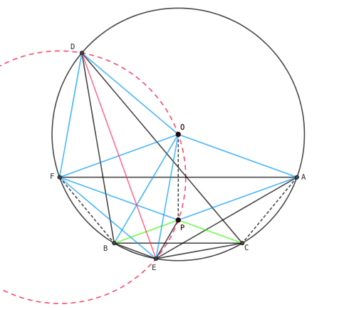 egmo2020_5_mathematica.png