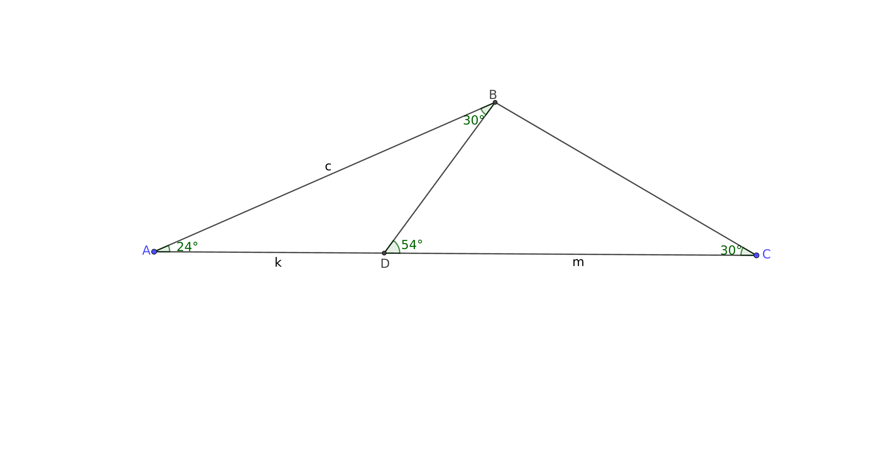 Απ' τα παλιά..(2).png