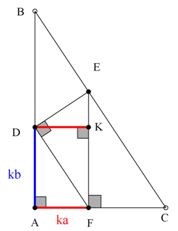 Μεγιστο εμβαδόν_geom_3.png