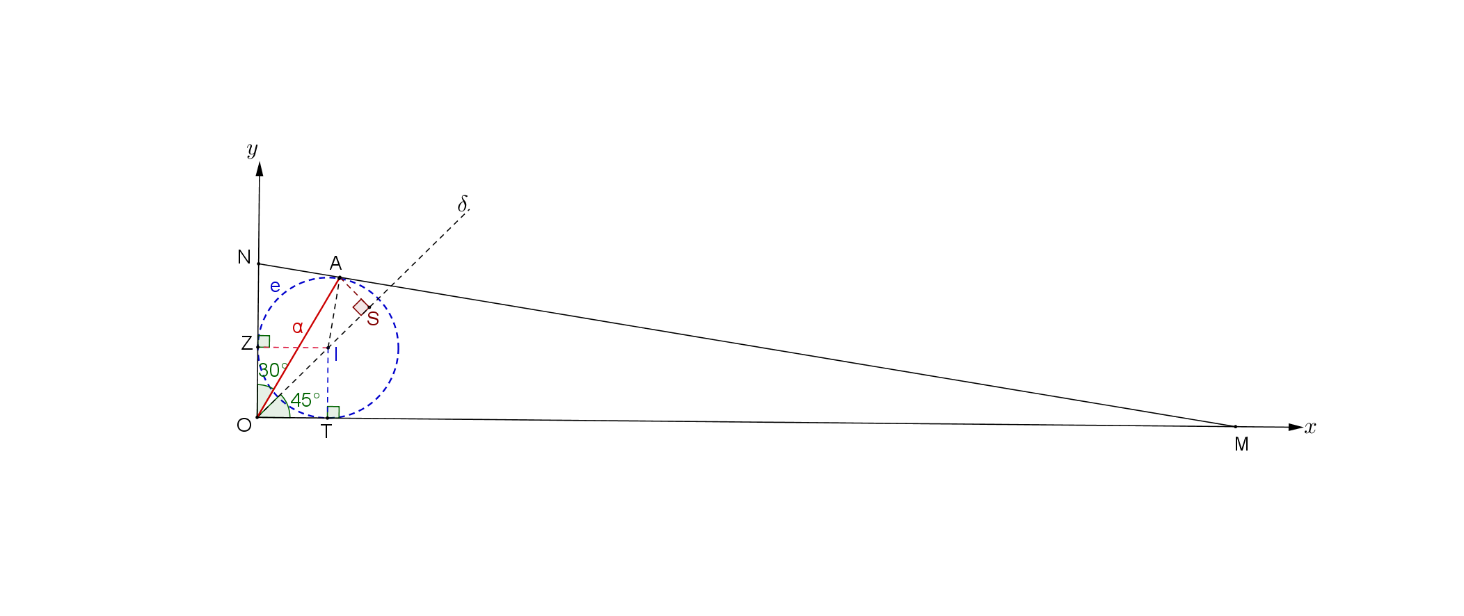bisbikis.png