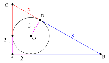 Περίμετρος VS  εμβαδόν_1.png
