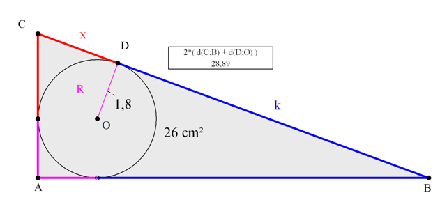 Περίμετρος VS  εμβαδόν_γενικά_a.png