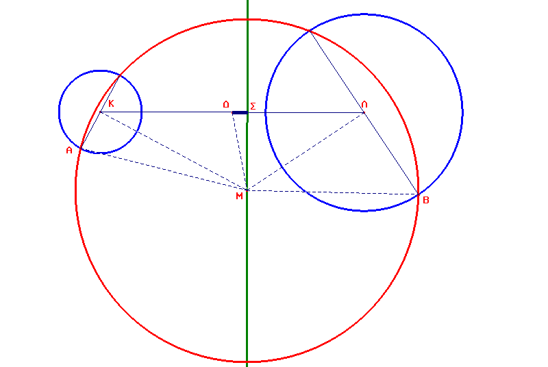 Γεωμετρικός τόπος.PNG