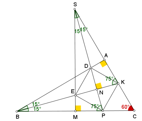 JBMO shortlist 2019.png