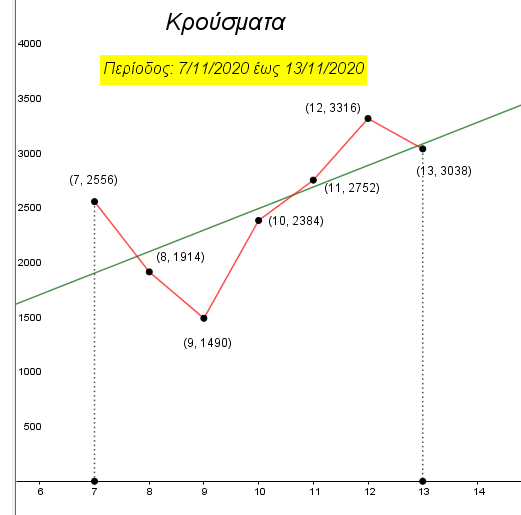 Covid -19 (1.a).png