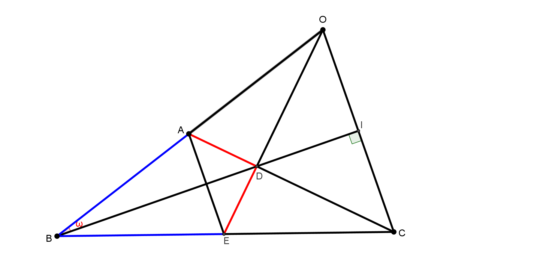 Πλευρές τριγώνου σε αριθμητικη πρόοδο.png