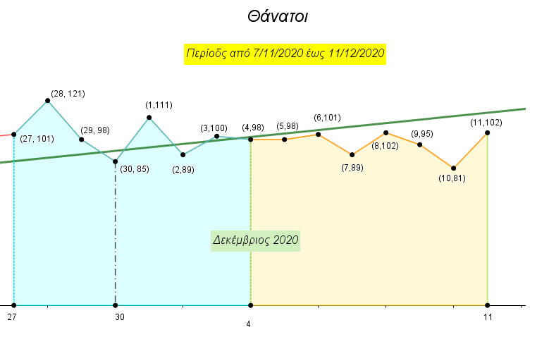 Covid -19 (5.b).png