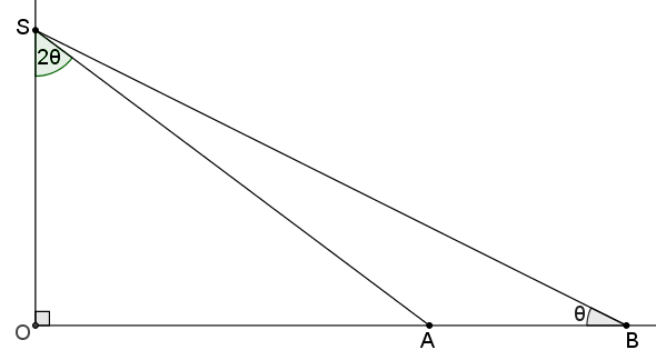 Διπλάσια  γωνία 11.png