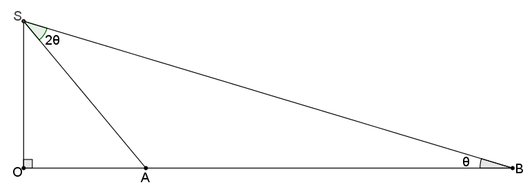 Διπλάσια γωνία 12.png