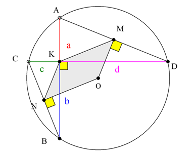 Κάθετες χορδές_Στον Αρχιμήδη_new.png