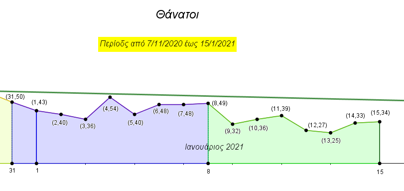 Covid _19(10.b).png