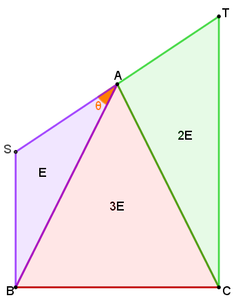 Ώρα εφαπτομένης 85.png