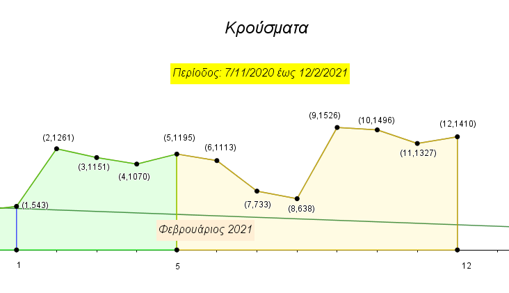 Covid -19 (14.a).png