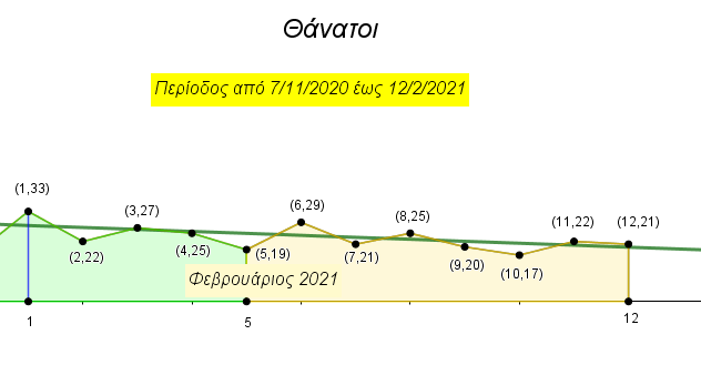 Covid -19 (14.b).png
