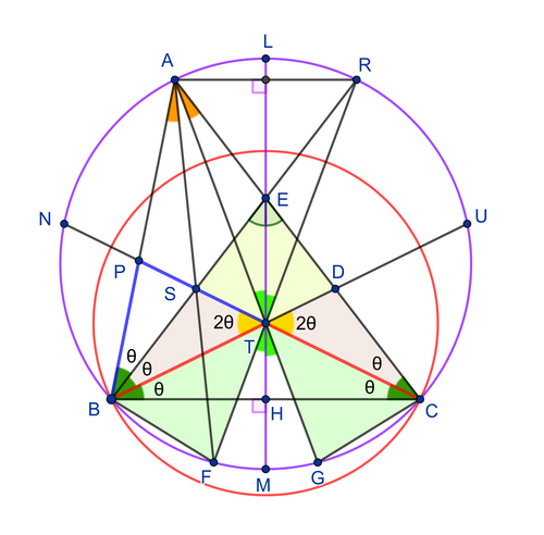rsz_trixotomies.png