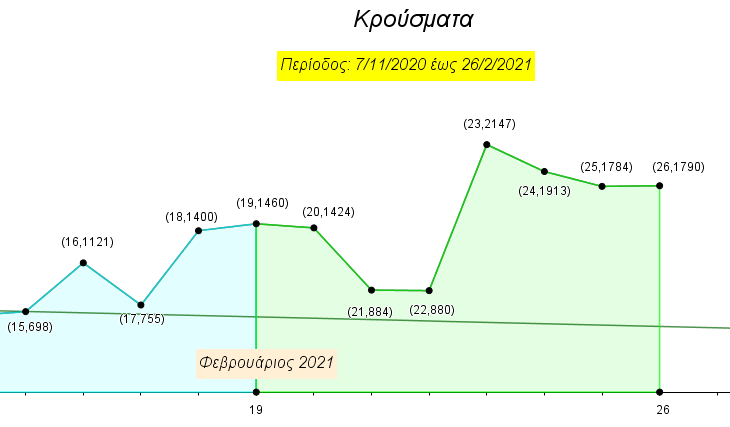 Covid -19(16.a).png