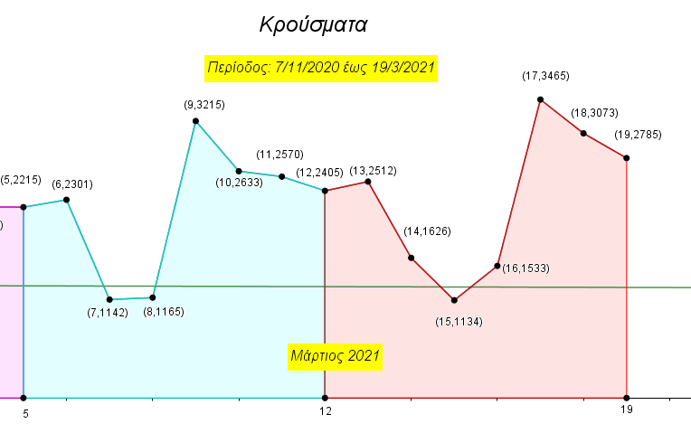 Covid -19(19a).png