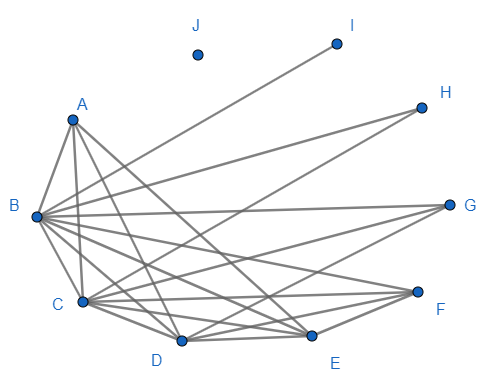 Κ. Φραγκος.png