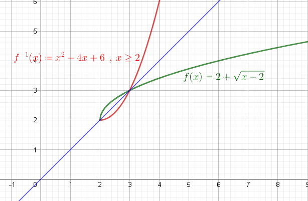 Αντίστροφη.png
