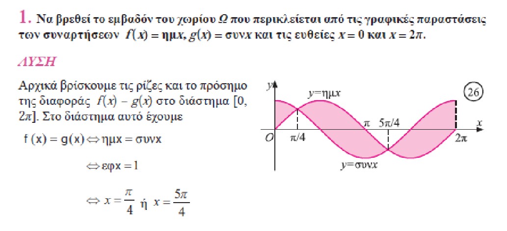 09-05-2021 Εμβαδόν χωρίου 2.jpg