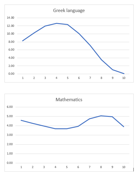 Statistics.PNG
