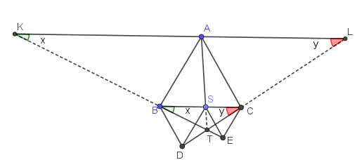 Λογική συνευθειακότητα.png