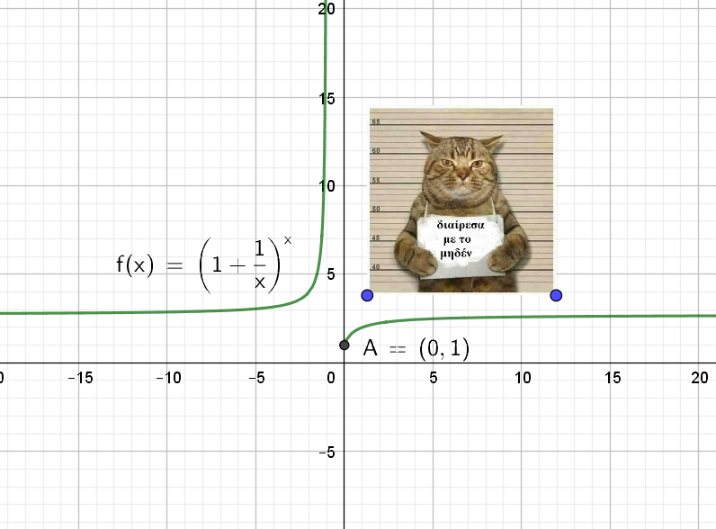 Διαίρεση με μηδέν.jpg.png