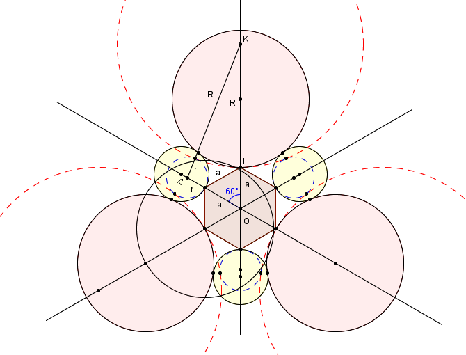 6 κύκλοι και ένα εξάγωνο.png