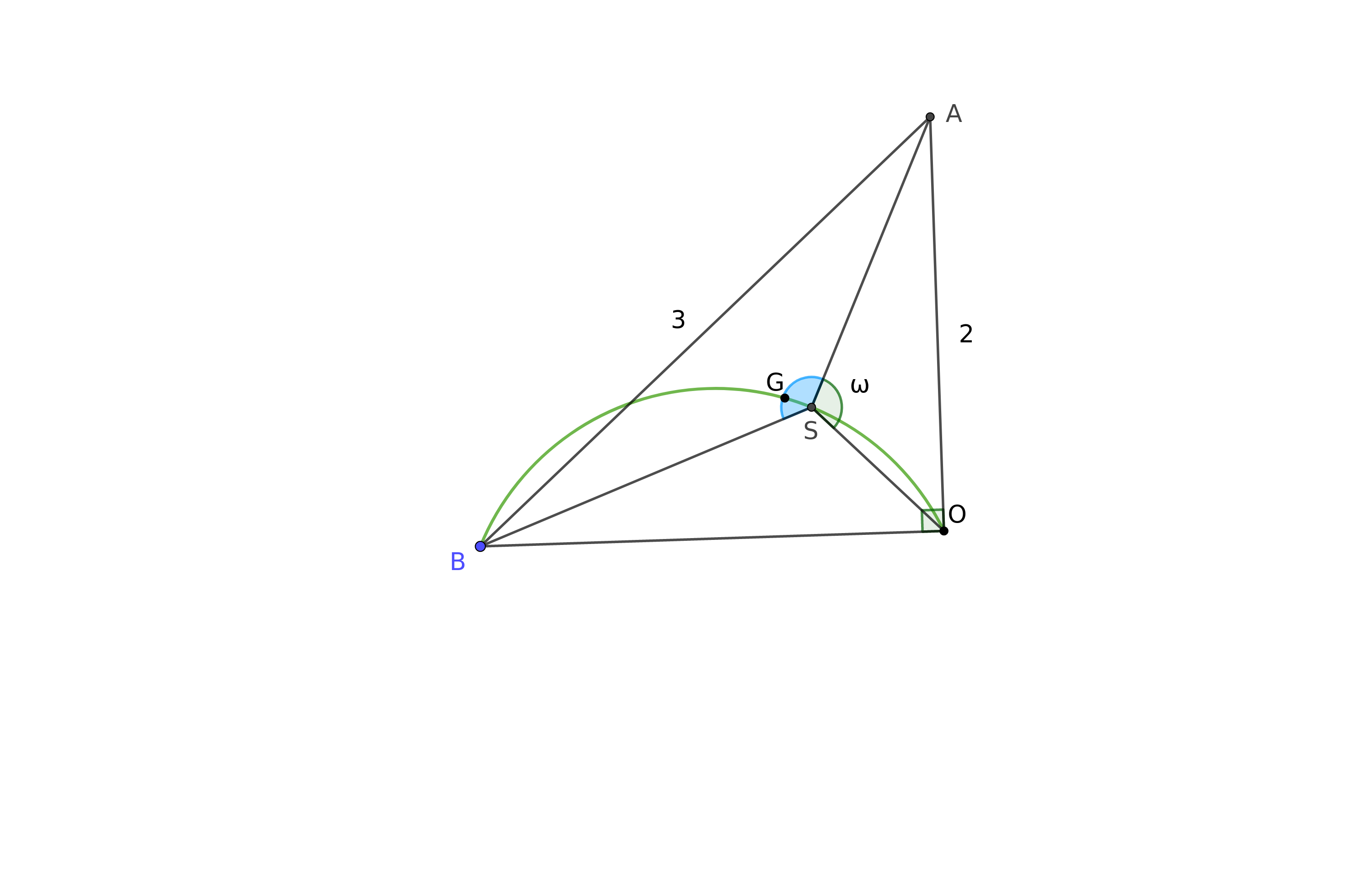 26-10 G-γωνία.png