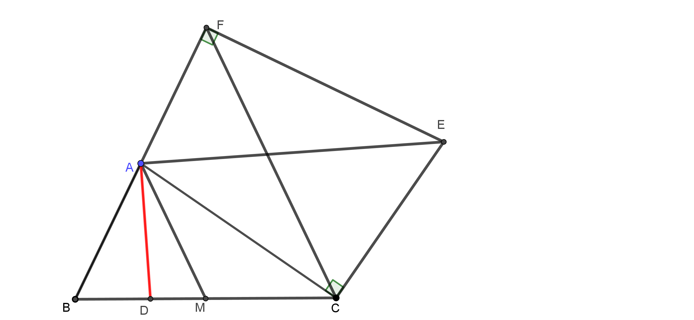 Kαθετότητες και συμμετροδιάμεσος  2.png