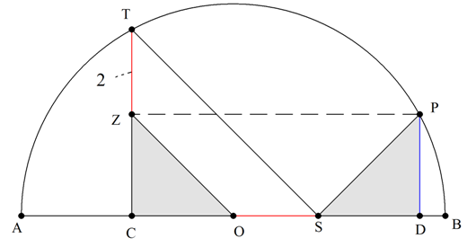 υψομετρική διαφορά.png