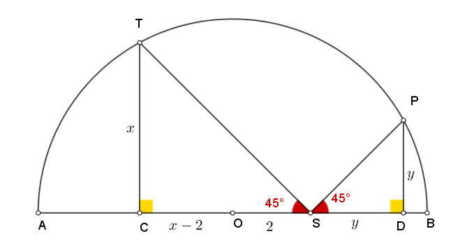 Υψομετρική διαφορά.png