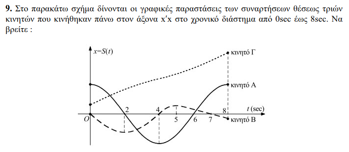 Στιγμιότυπο από 2022-01-11 10-10-03.png