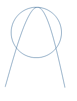 parav kai kiklos.png