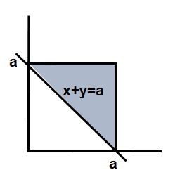 pith trig.png
