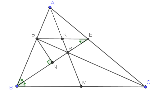 όμορφη συνευθειακότητα.png