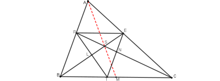 Ομορφη συνευθειακότητα.png