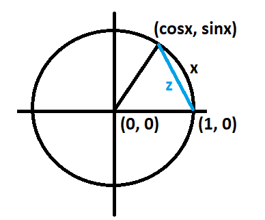 cos-ineq.png