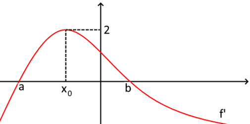 graph.png