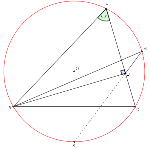 Απίθανη συνευθειακότητα.png