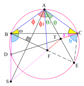 ¨αθροισμα και σταθερότητα_c.png