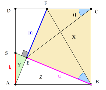 Διαφορά εμβαδών_Βισβίκης.png