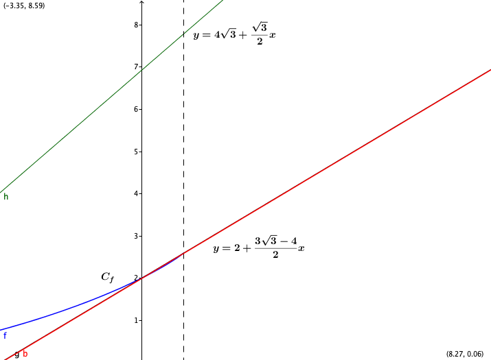 etsi_gia_na_uparxei.png