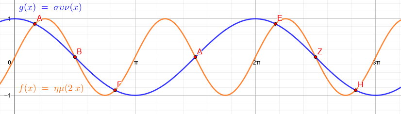 Κινεζικές εξετάσεις-9.png