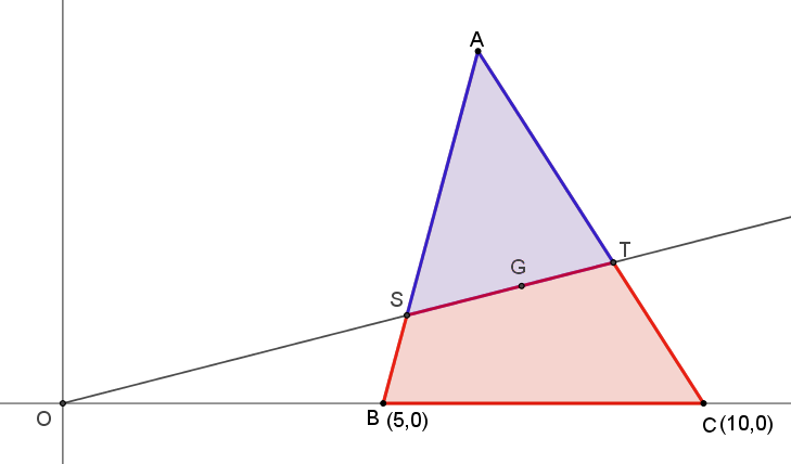 Σχεδόν  διχοτόμηση.png