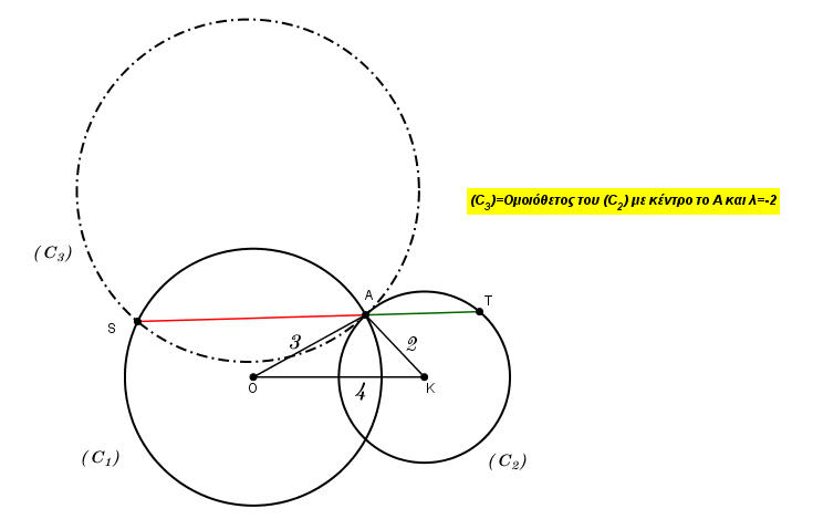 Ομοιοθεσία 1.png