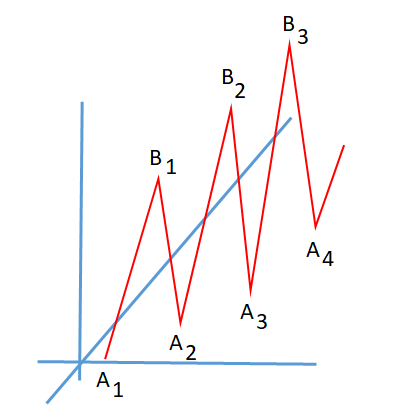 zig zag.png