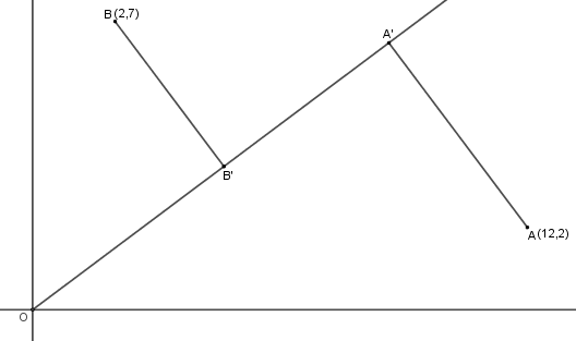 Άθροισμα  10.png
